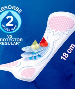 Alternative view of Panti Protectores TENA Lady Discret  20 piezas